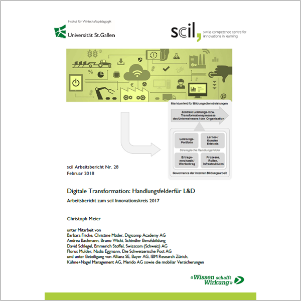 scil Arbeitsbericht Digitale Transformation Handlungsfelder fuer LD